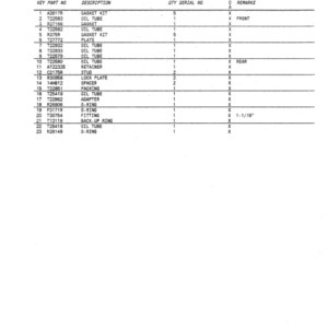 John Deere 300A Backhoes Parts Catalog Manual - PC4116 - Image 2