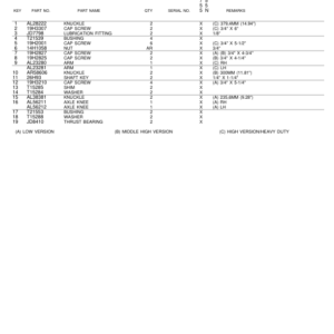 John Deere 2755, 2855N Tractors Parts Catalog Manual - PC4215 - Image 3