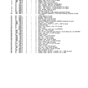 John Deere 420, 430 Tractors Parts Catalog Manual - PC505 - Image 4