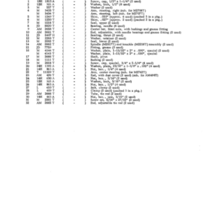 John Deere 420, 430 Tractors Parts Catalog Manual - PC505 - Image 3