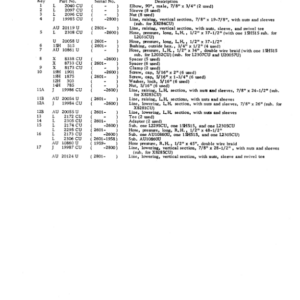 John Deere 90 Attachments (John Deere 420 Crawler Tractor) Parts Catalog Manual - PC514 - Image 3