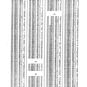 John Deere 440I Tractors Parts Catalog Manual - PC574 - Image 3