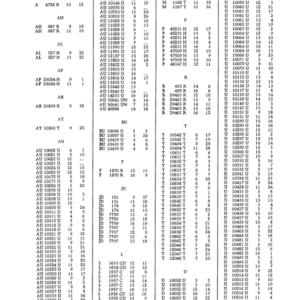 John Deere 64 Attachments (JD 64 Bulldozer and 24 Scarifier on 440 Industrial Crawler YR 1958-1960) Parts Catalog Manual - PC588 - Image 4