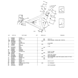 John Deere 100, 150, 350, 3600 Log Arches Attachments Parts Catalog Manual - PC591 - Image 4