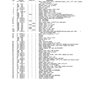 John Deere 831 Loader Attachments Parts Catalog Manual - PC613 - Image 4