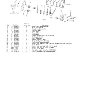 John Deere 50, 51 Backhoe Attachments Parts Catalog Manual - PC619 - Image 4