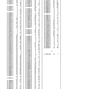 John Deere 400 Scrapers Parts Catalog Manual - PC686 - Image 4