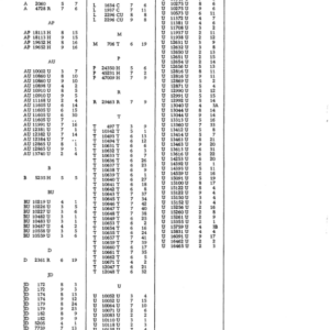 John Deere 620 Attachments (SN JD 620 Bulldozer and JD 2010 Crawler YR 1962 – 1964) Parts Catalog Manual - PC696 - Image 3