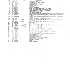 John Deere 616, 624, 625, 626 Attachments (BULLDOZER BLADE) Parts Catalog Manual - PC698 - Image 3