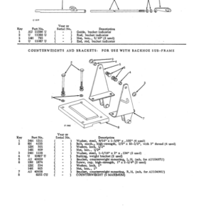 John Deere 710 Attachments (710 and 1010 Wheel Tractor Manufactured 1960 – 1965) Parts Catalog Manual - Image 4