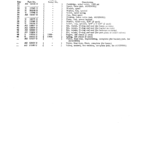 John Deere 720 Attachments (Loader 720 and 2010 Wheel Tractor Manufactured 1961 –) Parts Catalog Manual - PC701 - Image 3