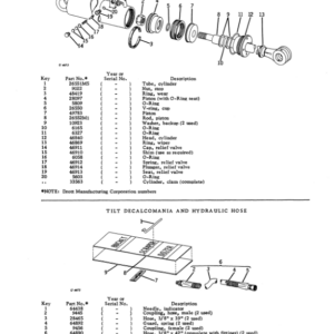 John Deere 1010 Crawlers (Loader Attachement Only) Parts Catalog Manual - PC704 - Image 3