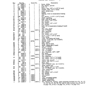 John Deere 2010 Wheel Tractors (GAS, DIESEL) Parts Catalog Manual - PC731 - Image 2