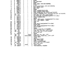 John Deere 2010 Wheel Tractors (GAS, DIESEL) Parts Catalog Manual - PC731 - Image 3