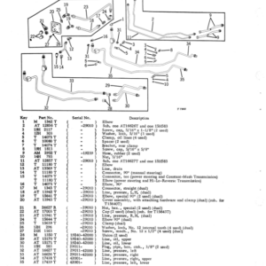 John Deere 2010 Wheel Tractors (GAS, DIESEL) Parts Catalog Manual - PC731 - Image 4