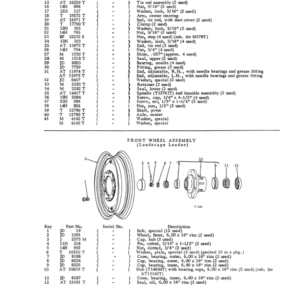 John Deere 1010 Tractors Parts Catalog Manual - PC750 - Image 3