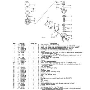 John Deere 1010 Tractors Parts Catalog Manual - PC750 - Image 4