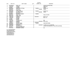 John Deere 4.5L, 4045DF150 Engines Parts Catalog Manual - PC8412 - Image 4