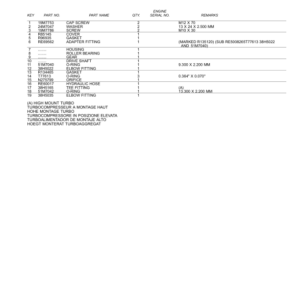 John Deere 4045TF250 Engines Parts Catalog Manual - PC8421 - Image 3