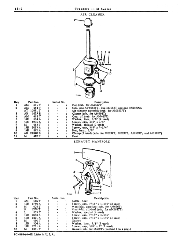 John Deere M Series (Model M, MC, MT) Tractors Parts Catalog Manual PC848