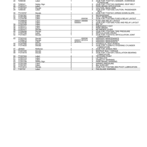 John Deere 250D, 300D Articulated Dump Trucks (DAVENPORT SN -609165 & NON DAVENPORT -201811) Parts Catalog Manual - PC9107 - Image 3