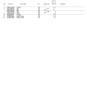 John Deere 1412E, 1810E, 1814E Scrapers Parts Catalog Manual - PC9130 - Image 3