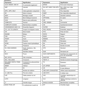 John Deere FB20 Felling Heads Parts Catalog Manual - PC9145 - Image 3