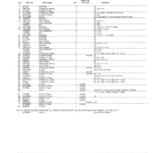 John Deere 6300 Attachments (6300 BULLDOZER AND JD350 CRAWLER) Parts Catalog Manual - PC915 - Image 3