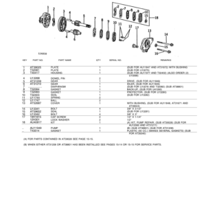 John Deere 6305 Attachments (SN 6305 BULLDOZER AND JD350 CRAWLER) Parts Catalog Manual - PC916 - Image 3