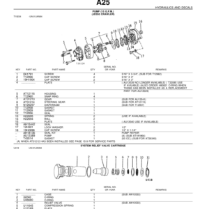 John Deere 6310 Attachments (SN 6310 Bulldozer and JD350 Crawler) Parts Catalog Manual - PC917 - Image 4