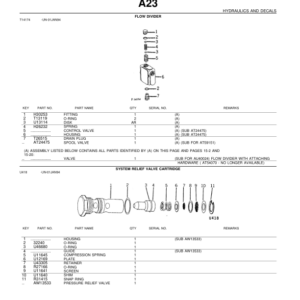 John Deere 6410, 450, 450B Attachments Parts Catalog Manual - PC920 - Image 3