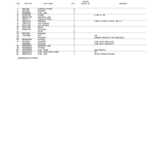 John Deere 535 Knuckleboom Loader (SN 017001-) Parts Catalog Manual - PC9214 - Image 4