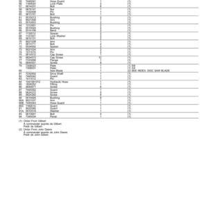 John Deere FG18 Felling Heads Parts Catalog Manual - PC9235 - Image 3