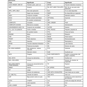 John Deere D230, D240 Delimber Attachments Parts Catalog Manual - PC9249 - Image 3