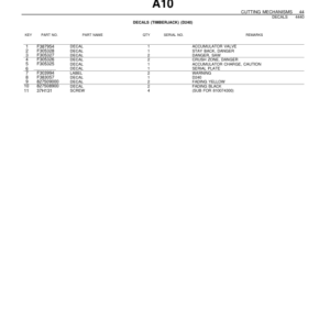 John Deere D230, D240 Delimber Attachments Parts Catalog Manual - PC9249 - Image 6