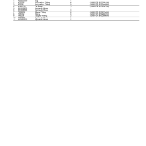 John Deere 608S, 753G Harvester (SN 0007076– & 002064–) Parts Catalog Manual - PC9252 - Image 3