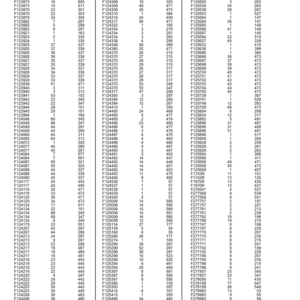 John Deere 608B, 703G (SN 005014 –) Feller Buncher Harvester Parts Catalog Manual - PC9253 - Image 3