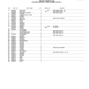 John Deere H752, H752HD Harvesting Heads (SN EJH752X000228) Parts Catalog Manual - PC9268 - Image 3