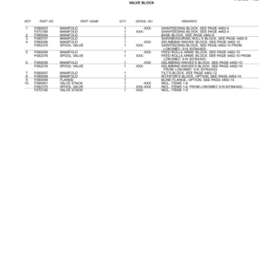 John Deere H752, H752HD Harvesting Heads (SN EJH752X000228) Parts Catalog Manual - PC9268 - Image 4