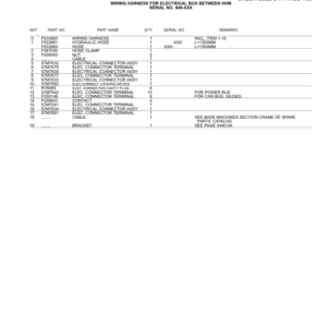 John Deere 758HD Harvesting Heads Parts Catalog Manual - PC9276 - Image 3