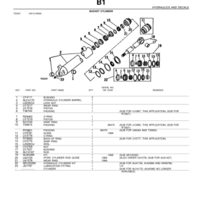 John Deere 450 Attachments ( 7710 and 7711 blade boom, and drott 1-in1) Parts Catalog Manual - PC927 - Image 3