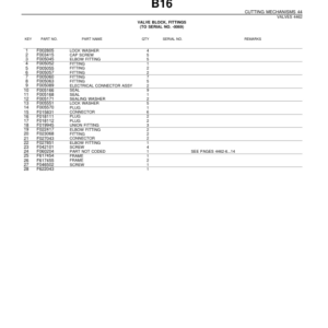 John Deere H732 Harvesting Heads Parts Catalog Manual - PC9327 - Image 3