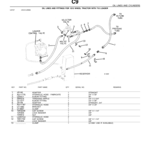 John Deere 92 Attachments (SN 92 Backhoe Attachment on a JD400 Tractor) Parts Catalog Manual - PC932 - Image 3