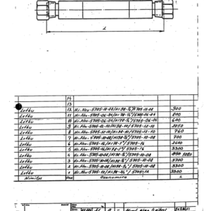 Timberjack Lokomo 933, 933C Clambunk (SN 933101 – 933122) Parts Catalog Manual - PC933101 - Image 3