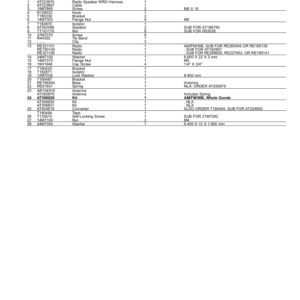 John Deere 444J Loaders (SN -611274) Parts Catalog Manual - PC9338 - Image 3