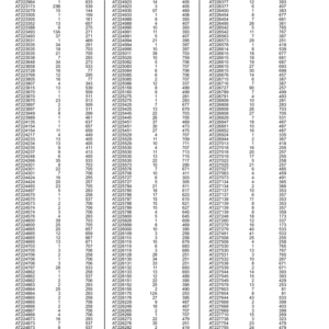 John Deere 544J Loaders (SN -611799) Parts Catalog Manual - PC9339 - Image 4