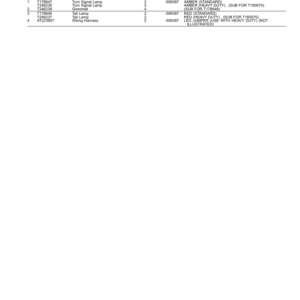 John Deere 644J Loaders (SN –611231) Parts Catalog Manual - PC9341 - Image 3