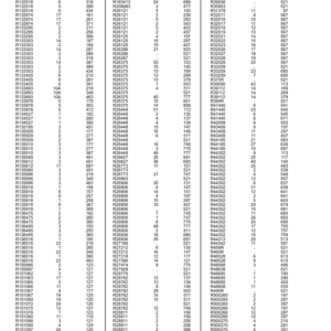 John Deere 450J, 550J, 650J Crawlers (SN –159986) Parts Catalog Manual - PC9387 - Image 3