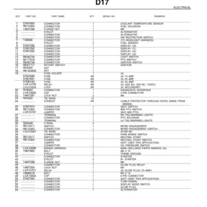 John Deere 4120 Compact Utility Tractors Parts Catalog Manual - PC9396 - Image 3