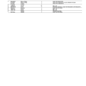 John Deere 1470D T3 Harvester (SN 001001–) Parts Catalog Manual - PC9415 - Image 3